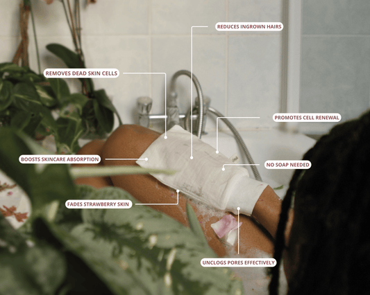 Reveal Radiant Skin with Petal’s Exfoliating Mitts: Your Ultimate Glow-Boosting Secret