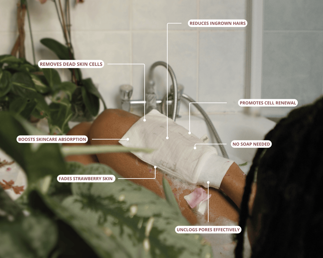 Reveal Radiant Skin with Petal’s Exfoliating Mitts: Your Ultimate Glow-Boosting Secret